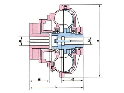 YOX series torque-limiting fluid coupling (standard edition) data table notes