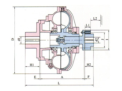 YOXE series torque-limiting fluid coupling