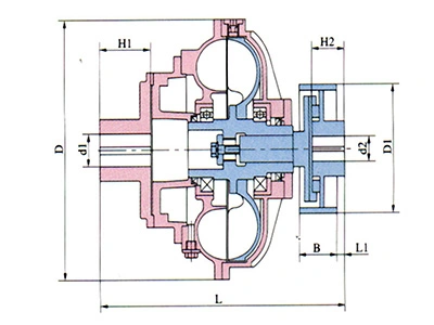 YOXB series torque-limiting fluid coupling with brake wheel