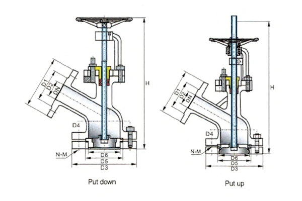 Flush Bottom Valve