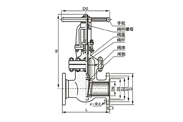 Stainless Steel Flanged Gate Valve