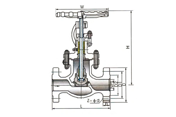 Stainless Steel Flanged Globe Valve