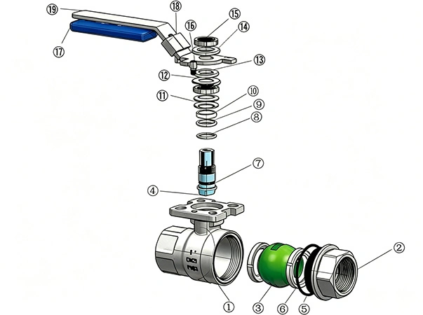2-Piece Threaded Ball Valve